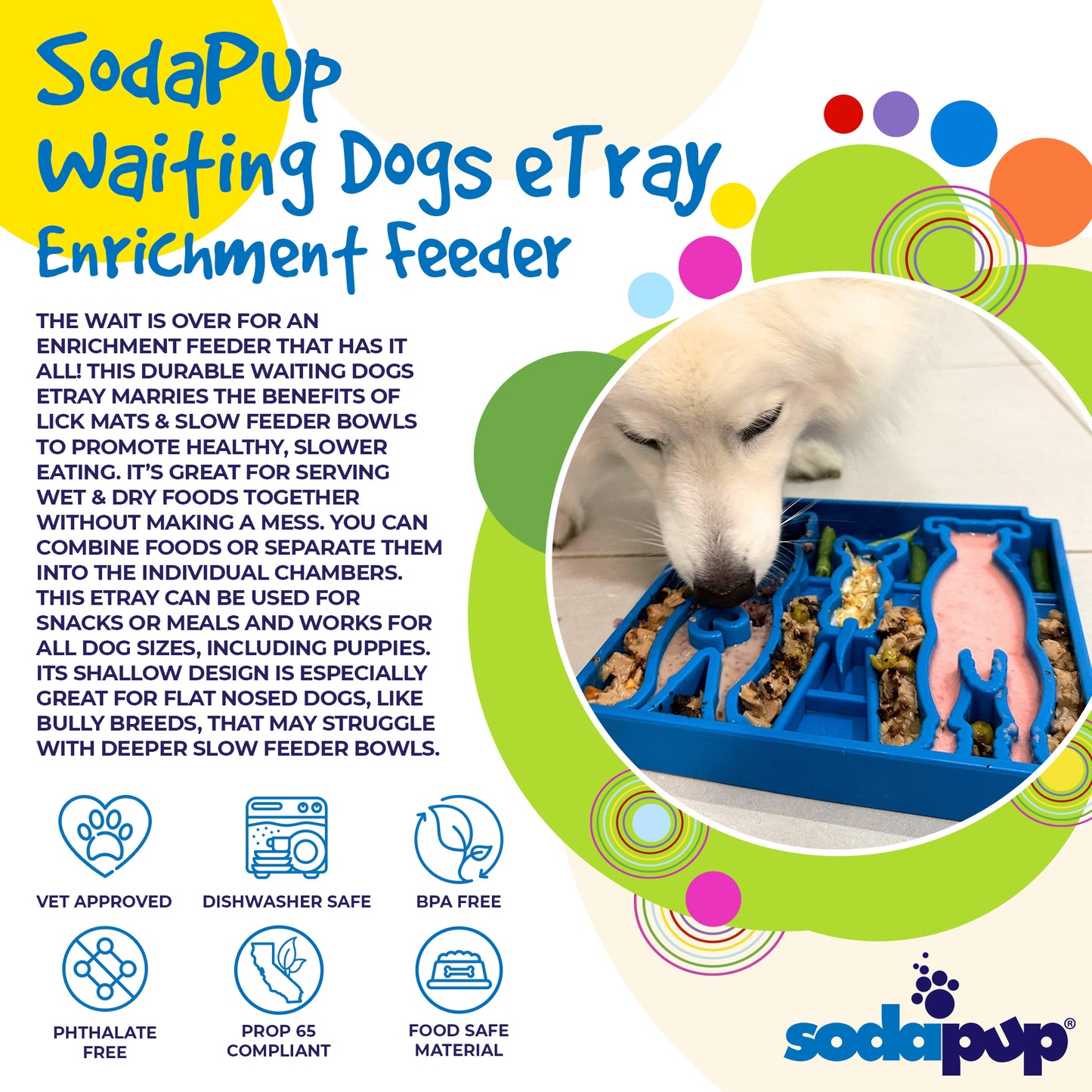 SodaPup Waiting Dogs eTray Enrichment Tray for Dogs